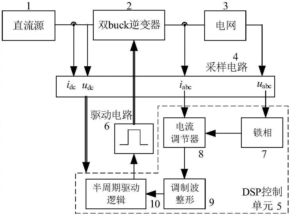开云官网:巴图携手汪苏泷合唱《时间很美》体悟时光流逝背后的温情(图3) 开云在线平台